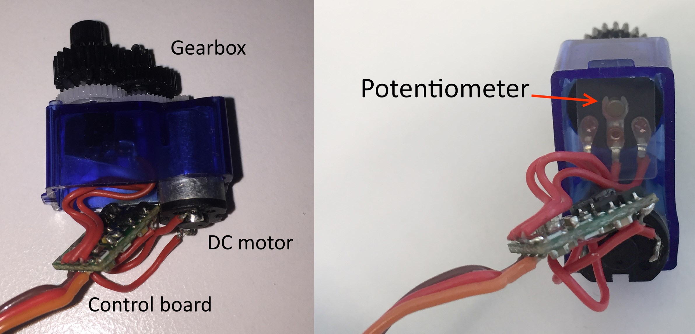Fig. 1: Inside a small servo motor.